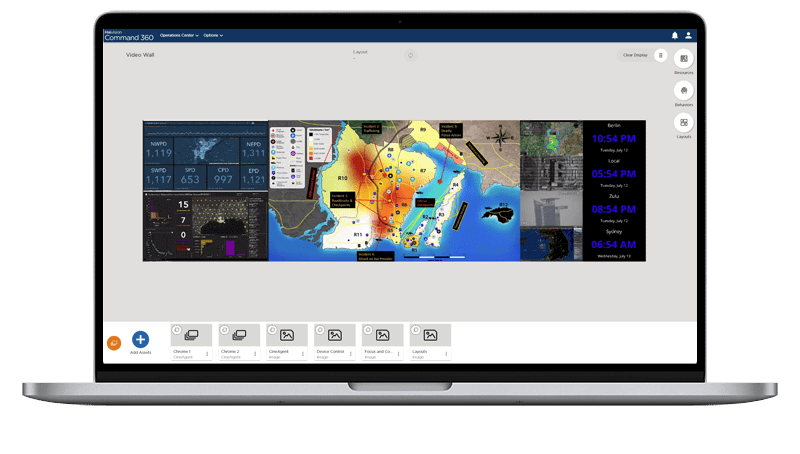 COMMAND 360 ECOSYSTEM