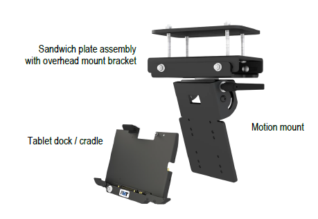 フォークリフト・建機用タブレットPCマウント